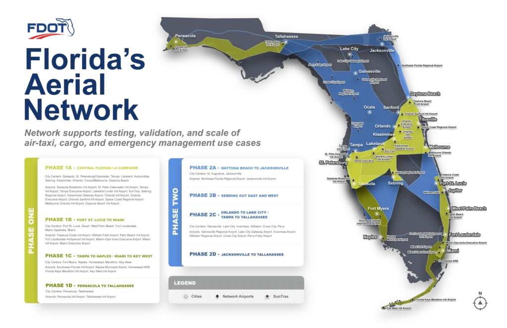Network supports testing, validation, and scale of air-taxi, cargo, and emergency management use cases.